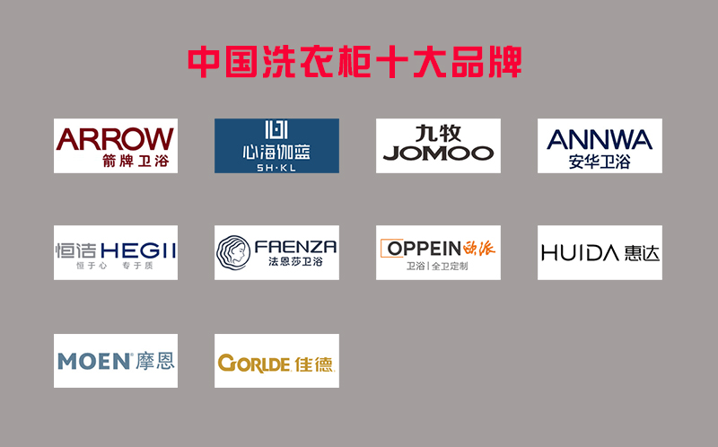 中国洗衣柜十大品牌(图1)
